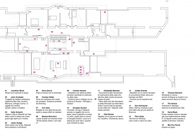 Casa Tabarelli: Guide (in Italian)